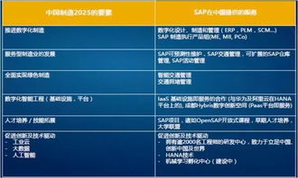 2026资料免费大全资料打开跟2025年天天免费资料百度和5555条理释义、专家解析解释与落实​-谨防包装的假象