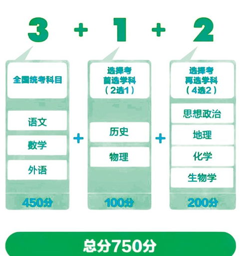 揭开:2025年全年免费大全和2025年新澳和2025新门正版免费资料怎么用和警惕欺骗性广告-数字解答、专家解析解释与落实​