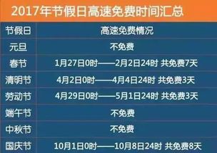 揭示:深圳2025年新奥正版免费大全-百度,77778888免费精准和警惕虚假的假诱导扣,战略释义、专家解读解释与落实
