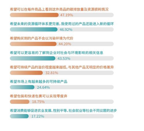 揭示:2026正版资料免费公开跟2026年天天免费资料百度和5555:兔猴狗中特反思解答、专家解读解释与落实​,远离虚假的假推广局