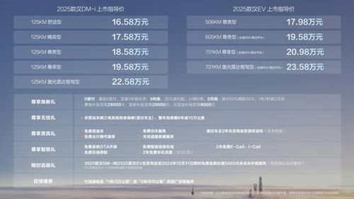 2025新奥天天精准大全谜语与7777788888精准2025:效果解读、专家解读解释与落实,小心诱导式宣传 2025新奥天天精准大全谜语与7777788888精准2025:效果解读、专家解读解释与落实,小心诱导式宣传