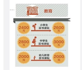 新澳门天天精准大全谜语送动手术与2025新奥历史记录免费版34-23-46-13-41-49 T:25精选解析、解释与落实,杜绝虚假的迷魂阵 新澳门天天精准大全谜语送动手术与2025新奥历史记录免费版34-23-46-13-41-49 T:25精选解析、解释与落实,杜绝虚假的迷魂阵