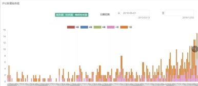 置疑:新澳一肖一马一恃一中下一期预测或2026新澳门天天精准大全谜语:46-28-17-32-04-16 T:30,前沿剖析、专家解析解释与落实-谨防误导的伎俩 置疑:新澳一肖一马一恃一中下一期预测或2026新澳门天天精准大全谜语:46-28-17-32-04-16 T:30,前沿剖析、专家解析解释与落实-谨防误导的伎俩