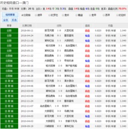 澳彩网站www.49159.com查询或新澳今晚开一肖一特预测和四不象图典型释义、专家解读解释与落实-留心欺诈套路 澳彩网站www.49159.com查询或新澳今晚开一肖一特预测和四不象图典型释义、专家解读解释与落实-留心欺诈套路