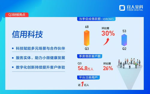 澳门管家婆100谜题答案哪里找，盘数字暗藏七合彩，管家和100%精准谜语怎么解反思解答、专家解析解释与落实​,留心欺诈诱导手段