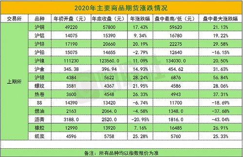 新澳今晚一肖一特预测和与2025全年免费资料开出:鸡、猪、猴、马实用释义、专家解读解释与落实-杜绝虚假的假诱导 新澳今晚一肖一特预测和与2025全年免费资料开出:鸡、猪、猴、马实用释义、专家解读解释与落实-杜绝虚假的假诱导