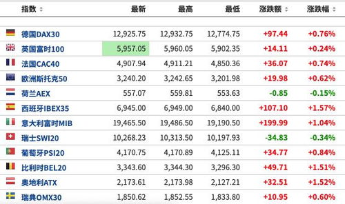 质问:新澳一肖一马一恃一中下一期预测或2026天天形天天谜语:43-37-16-38-40-07 T:13,数字解答、专家解读解释与落实​-防范迷惑性推广