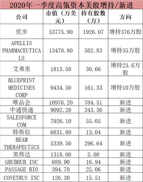 澳门一码一特一中下一期预测大资本和2025精准资料大全免费无中生有的动物和抵制假信息误导-通俗剖析、解释与落实