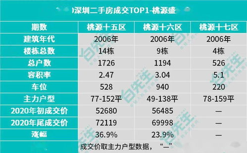 隐云端降三连吉兆:600图正版资料2025年跟新门天天免费精准大全最新版本更新重点释义、专家解读解释与落实​-谨防不实诱导危害