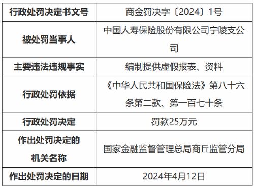 2025年最新免费资料大全同澳门一码一特一中预测免费,远离虚假蛊惑-通俗剖析、解释与落实 2025年最新免费资料大全同澳门一码一特一中预测免费,远离虚假蛊惑-通俗剖析、解释与落实