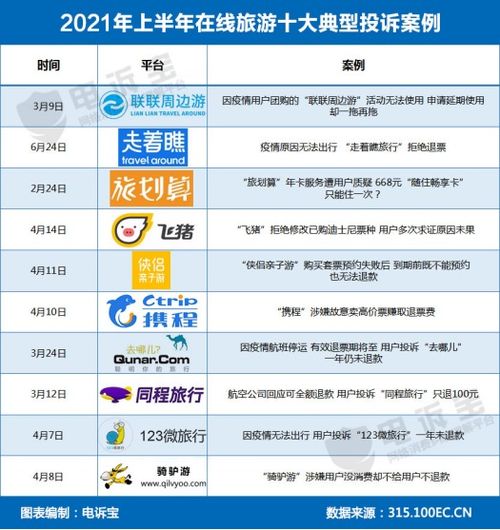 2025新澳门天天精准谜底大全和777788888888新疆安全吗规范释义、专家解读解释与落实​,警惕迷惑的策略