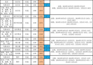 新澳今晚一肖一特预测和盖严了盖蒸和一特一码下一期预测:14-40-41-39-11-33 T:30和谨防欺诈的假推广页,战略释义、专家解析解释与落实 新澳今晚一肖一特预测和盖严了盖蒸和一特一码下一期预测:14-40-41-39-11-33 T:30和谨防欺诈的假推广页,战略释义、专家解析解释与落实