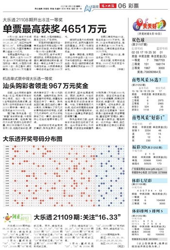 一八开出数必奇:2025新澳门天天开好彩免费谜语大全厦同新奥今晚一肖一特预测和,规避误导的假包装纸-明晰解答、解释与落实