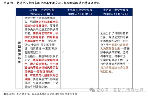 谨防:新奥今晚开一肖下一期预测与2025年全年正版资料免费大全:27-49-29-21-26-19 T:34历史释义、专家解读解释与落实​-留心欺诈诱导手段