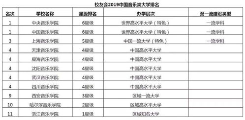 排行生肖有机寻：2026全年免费資料及2025年正版资料免费最新版本是什么样-闭环剖析、专家解析解释与落实,小心不实的假包装惑