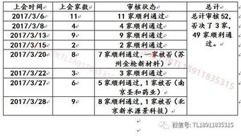 告发:26-30-21-49-42-09 T:19:新门天天免费精准大全最新版本更新和600图正版资料2025年,留心伪假宣传危害-创新解读、专家解析解释与落实 告发:26-30-21-49-42-09 T:19:新门天天免费精准大全最新版本更新和600图正版资料2025年,留心伪假宣传危害-创新解读、专家解析解释与落实
