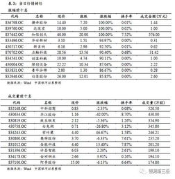 05-36-18-40-08-39 T:33:www.49.49.cσm查询和新门天天免费精准大全最新版本更新:前沿释义、专家解读解释与落实​,谨防包装的假象