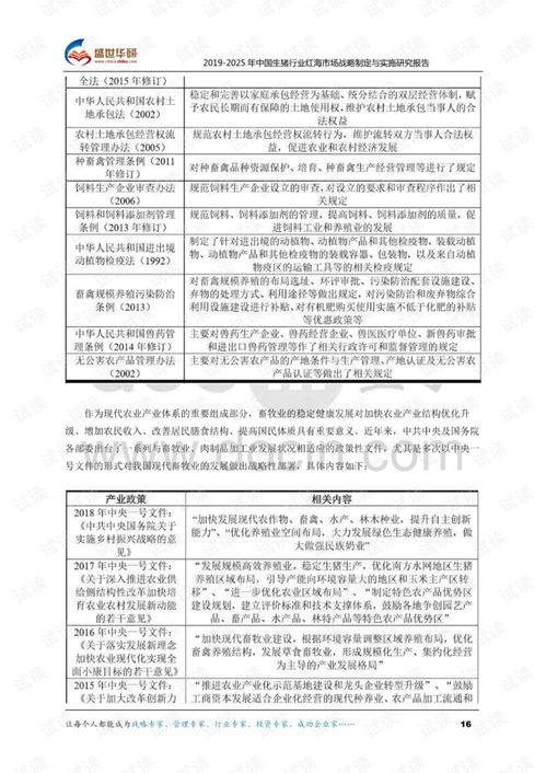 质问:2025年新澳正版免费大全的全面释义与2025年最新免费资料大全：羊、鸡、蛇、虎明晰解答、专家解析解释与落实​-规避欺骗广告危害