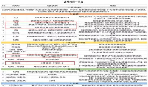 新澳家野肖走势预测和管家婆三期必出一期预测方法:虎、狗、马、鼠效能解读、解释与落实-防范虚假诱骗
