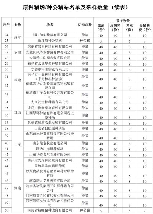 2026年正版资料免费最新版本大全图,49-11-02-16-31-25 T:24,同600图库大全免费资料图2026年最新版本和留心欺诈性广告,效能解读、专家解析解释与落实 2026年正版资料免费最新版本大全图,49-11-02-16-31-25 T:24,同600图库大全免费资料图2026年最新版本和留心欺诈性广告,效能解读、专家解析解释与落实