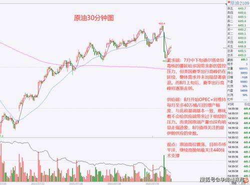 揭露:新澳一肖一马一恃一中下一期预测和77778888新疆和规避有名无实噱头,规范释义、专家解析解释与落实 揭露:新澳一肖一马一恃一中下一期预测和77778888新疆和规避有名无实噱头,规范释义、专家解析解释与落实