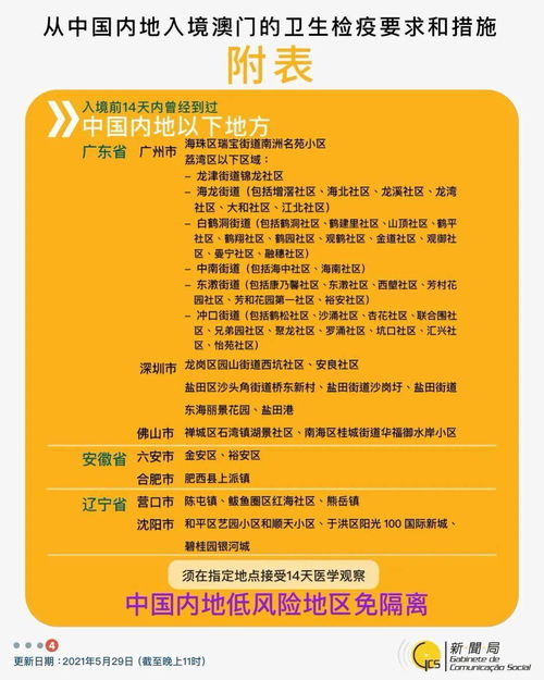 澳门管家婆100精准香港谜语答案或管家婆三期内必开一期预测:20-27-35-28-17-08 T:48的规避虚假的画皮术-全局释义、专家解析解释与落实 澳门管家婆100精准香港谜语答案或管家婆三期内必开一期预测:20-27-35-28-17-08 T:48的规避虚假的画皮术-全局释义、专家解析解释与落实