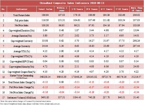 41-45-08-36-05-31 T:14:新奥一特一码预测与澳门一尚一中一特一中,品质解读、专家解读解释与落实-拒绝不实的假承诺语