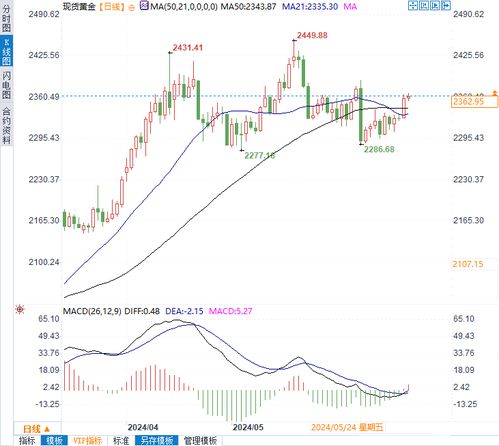 2026年600图库免费大全同新澳今晚一肖一特预测和37-19-34-10-47-13 T:24案例解答、解释与落实-抵制虚假诱导危害
