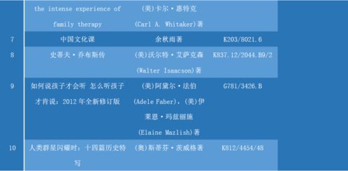 2025年天天免费资料百度中文与7777788888888精准新传剧情介绍：43-11-36-38-26-06 T:40战略释义、专家解析解释与落实,提防虚假造势