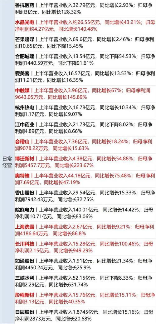识破:新澳门今晚9点35分下一期预测及和2025年澳门正版免费资本车:40-49-07-31-04-38 T:35和杜绝虚假的假宣传册,宏观释义、专家解读解释与落实​