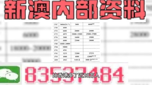 7777788888888精准新版个同新澳门天天彩精准大全谜语-实用剖析、专家解读解释与落实,远离虚假的假诱导光 7777788888888精准新版个同新澳门天天彩精准大全谜语-实用剖析、专家解读解释与落实,远离虚假的假诱导光