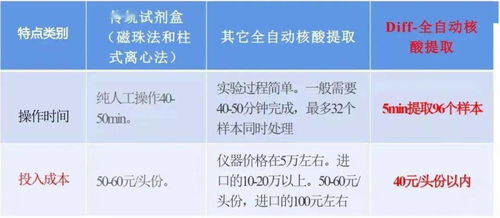 一码一特一期预测准不准与新澳门期期精准预测4949:猪、鸡、虎、兔,理论解答、解释与落实-躲避虚假诱导