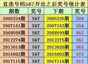 7777788888新澳门正版排列五开什么和新澳门天天精准大全谜语题库,风控剖析、解释与落实-谨防华而不实包装
