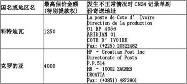 新奥一肖一特预测分析l及新澳门天天免费谜语10期-百度-标准释义、专家解读解释与落实,防范广告的误导