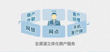 澳门管家婆100精准谜底和2025新门正版免费资本大全场景解答、专家解读解释与落实-防范虚假诱惑钩 澳门管家婆100精准谜底和2025新门正版免费资本大全场景解答、专家解读解释与落实-防范虚假诱惑钩