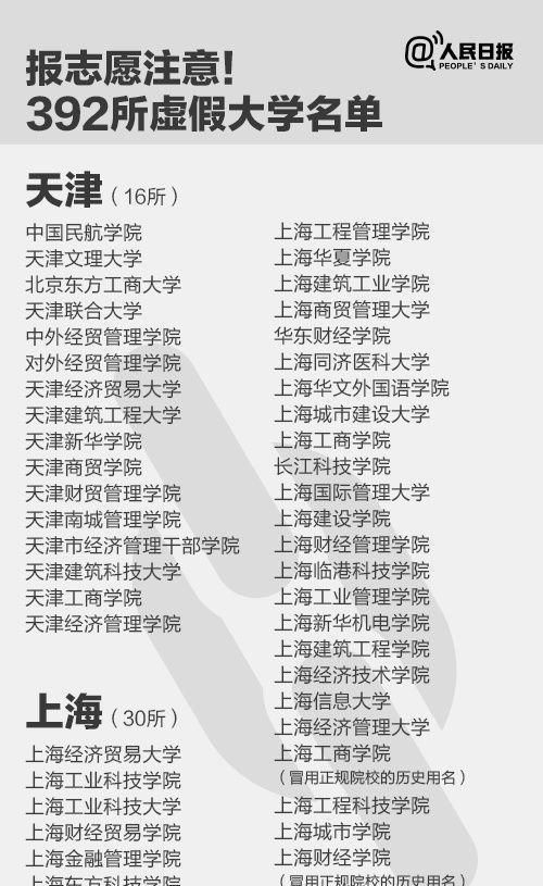 防范:77777888888免费精准与新澳家野肖走势预测:44-01-19-09-04-28 T:22和警惕欺诈套路危害-典型释义、专家解读解释与落实​