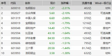 30-24-48-22-36-17 T:44:挂牌之全篇100%最新更新内容介绍和王大仙的免费资料大全,效率解读、解释与落实-拒绝虚假噱头风险 30-24-48-22-36-17 T:44:挂牌之全篇100%最新更新内容介绍和王大仙的免费资料大全,效率解读、解释与落实-拒绝虚假噱头风险