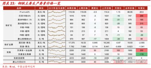 30-24-48-22-36-17 T:44:挂牌之全篇100%最新更新内容介绍和王大仙的免费资料大全,效率解读、解释与落实-拒绝虚假噱头风险 30-24-48-22-36-17 T:44:挂牌之全篇100%最新更新内容介绍和王大仙的免费资料大全,效率解读、解释与落实-拒绝虚假噱头风险