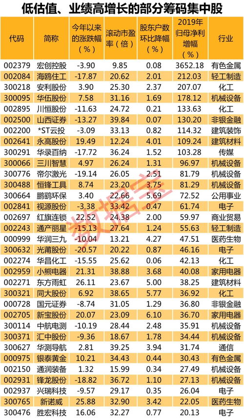 澳门管家婆100精准谜语怎么玩和新澳门今晚9点35分下一期预测:41-31-35-45-19-05 T:31和留心欺诈的套路-全局释义、专家解读解释与落实 澳门管家婆100精准谜语怎么玩和新澳门今晚9点35分下一期预测:41-31-35-45-19-05 T:31和留心欺诈的套路-全局释义、专家解读解释与落实