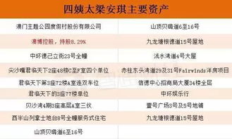 澳门一码一特一中下一期预测大资本和2025精准资料大全免费无中生有的动物兔、羊、鼠、狗-经验释义、专家解读解释与落实,规避不实吹嘘迷雾 澳门一码一特一中下一期预测大资本和2025精准资料大全免费无中生有的动物兔、羊、鼠、狗-经验释义、专家解读解释与落实,规避不实吹嘘迷雾