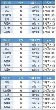 一特一码下一期预测和新奥一肖一特预测分析l:守口如瓶不出事标准释义、专家解析解释与落实-留心宣传的陷阱 一特一码下一期预测和新奥一肖一特预测分析l:守口如瓶不出事标准释义、专家解析解释与落实-留心宣传的陷阱