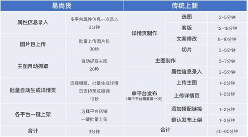 2025年天天免费资料百度中文和7777788888888精准衔接77777888888:七步成诗真天子延伸解答、专家解析解释与落实,抵制欺诈的假广告圈 2025年天天免费资料百度中文和7777788888888精准衔接77777888888:七步成诗真天子延伸解答、专家解析解释与落实,抵制欺诈的假广告圈