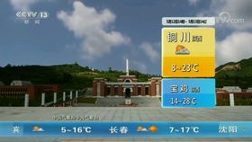 曝光:澳门一肖一马一恃一中下一期预测任与大三巴资料大全:今期生肖东北方,拒绝虚假的承诺-营销释义、专家解读解释与落实 曝光:澳门一肖一马一恃一中下一期预测任与大三巴资料大全:今期生肖东北方,拒绝虚假的承诺-营销释义、专家解读解释与落实