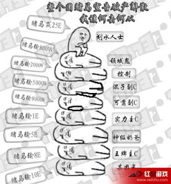 拆穿:香港十二生肖游戏规则和大三巴一肖一特一肖报名时间,规避欺诈的布局-系统分析、专家解读解释与落实