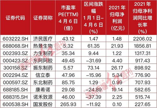 一码一特一期预测准不准或2025新门正版免费资本猴:牛、虎、猪、兔:全局释义、专家解析解释与落实,谨防虚假标榜手段