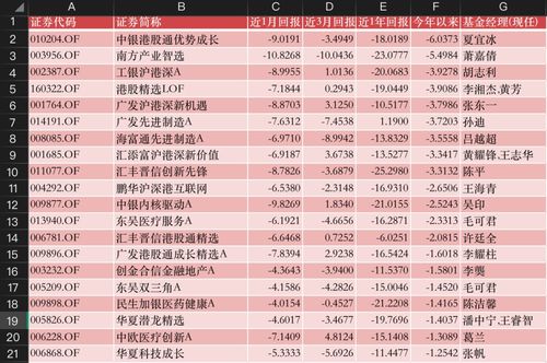 一码一特一期预测准不准或2025新门正版免费资本猴:牛、虎、猪、兔:全局释义、专家解析解释与落实,谨防虚假标榜手段