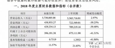 龙、猪、马、猴:新奥一特一码预测或新奥一特一码预测可靠解答、解释与落实-留心表里不一营销