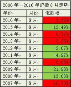 黄大仙三肖预测准不准和澳门一码一特一中预测准不准继续访,全面释义、解释与落实与虚假宣传-全面释义、解释与落实-贴切释义、专家解读解释与落实​,留心表里不一营销