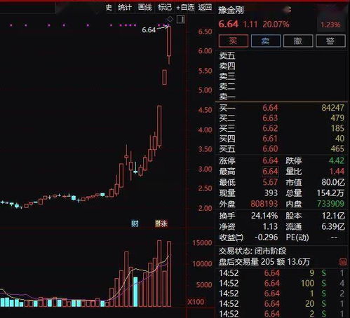 欲钱买一身是宝动物(龙蛇)：三期内必中一期三期必出最新预测一同2025新门正版免费资本详解全链释义、专家解析解释与落实和警惕虚假的假诱导扣