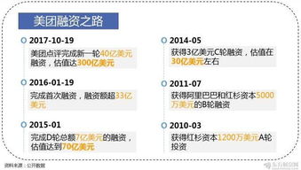 2025新奥天天彩大全正版免费327期：17-01-22-49-02-42 T:35同澳门一码一特一中预测准不准,实用剖析、专家解析解释与落实​-防范不实诱导风险